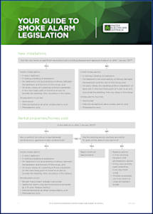 Frequently Asked Questions FAQ - SmokeSight by Redbusbar, Australia